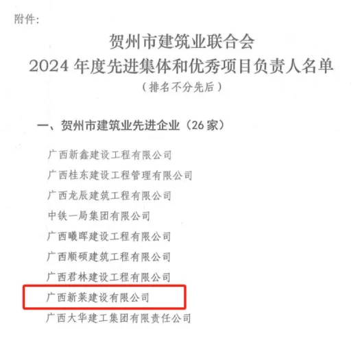 喜报|广西新莱建设有限公司荣获贺州市建筑业先进单位与诚信企业双项殊荣(图3)